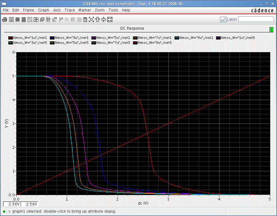 Tutorials-Cadence-ParametericTest fig4.gif