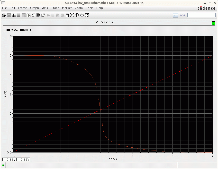 Tutorials-Cadence-Spectre DC4.gif