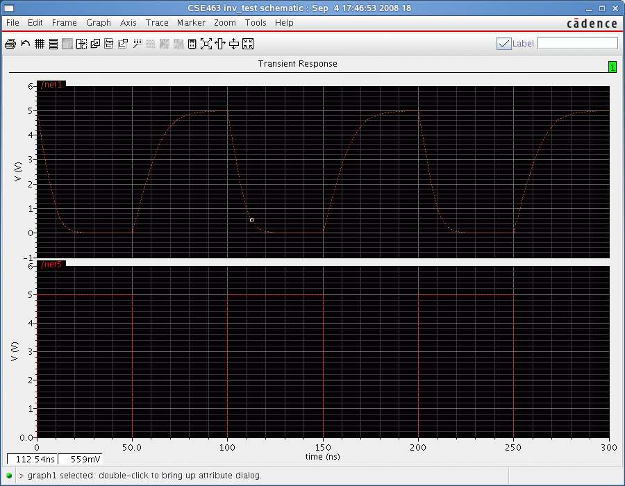 Tutorials-Cadence-Schematic TestInv Transient7.gif