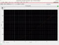 Tutorials-Cadence-Test transistor11.gif