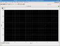 Tutorials-Cadence-TransistorDCAnalysis-007.png